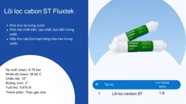 Lõi lọc  K33 cacbon Fluxtek 
